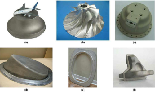 What Industries are Magnesium Alloy Powder Used In